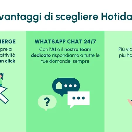 فندق Hotiday Collection - Cervinia 4*